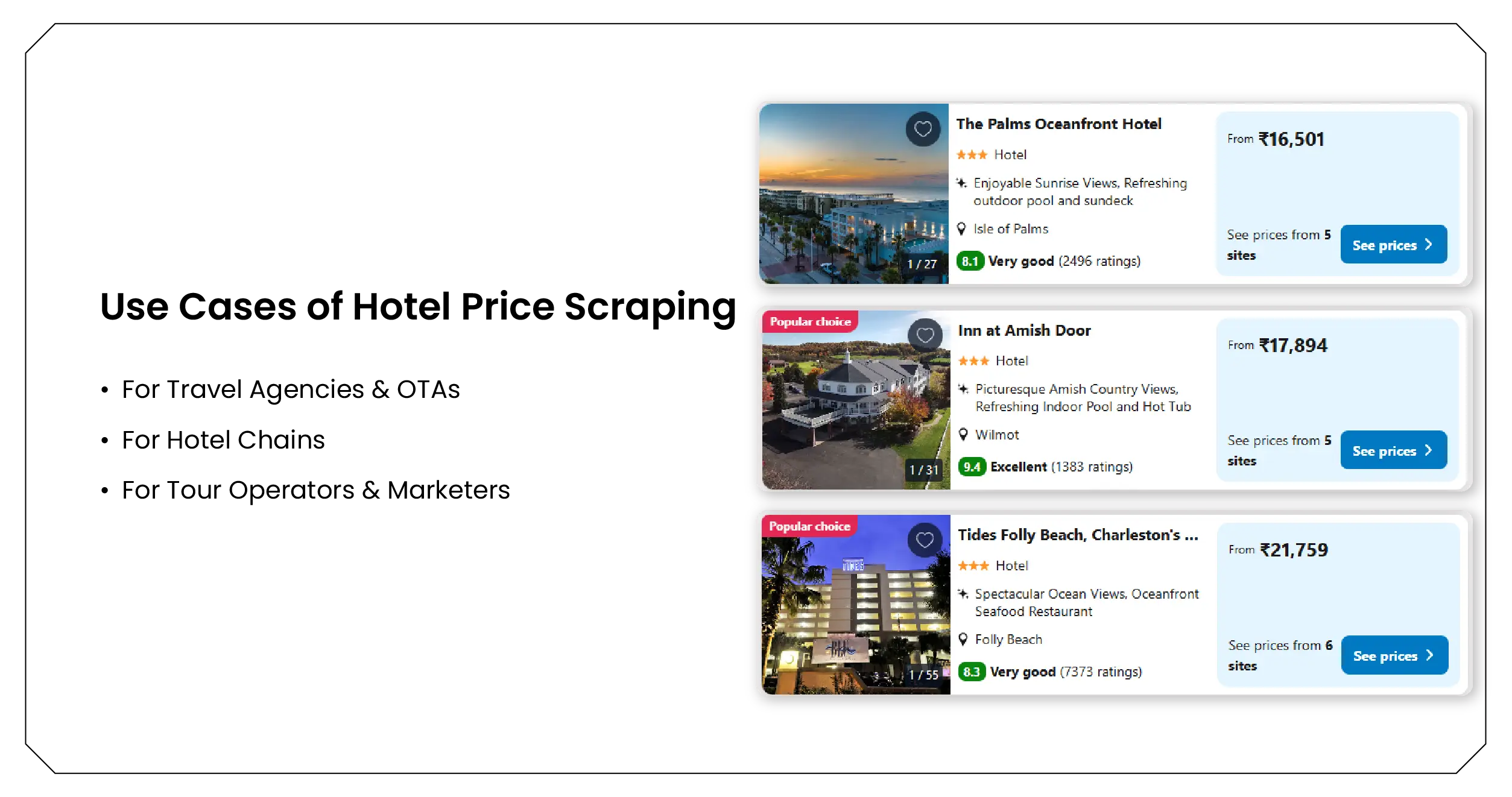 Use Cases of Hotel Price Scraping-01